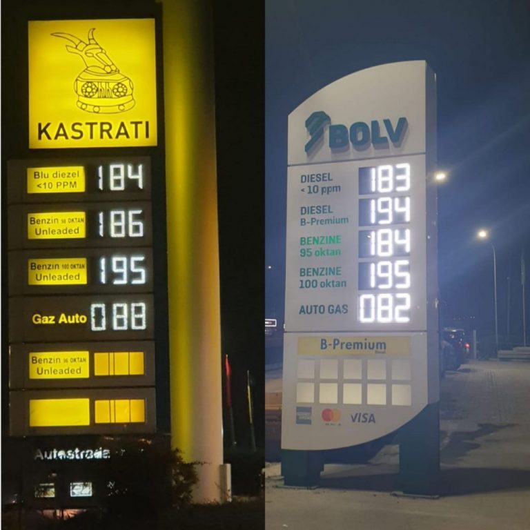 Çmimet e naftës shtrenjtohen për herë të gjashtë në pak muaj, arrijnë 184 lekë, afër rekordit historik