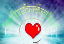 Nga flirtimi te gjestet romantike, si e shfaqin dashurinë 12 shenjat e zodiakut…